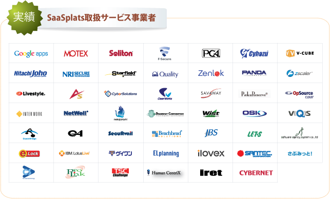 サービス事業者一覧